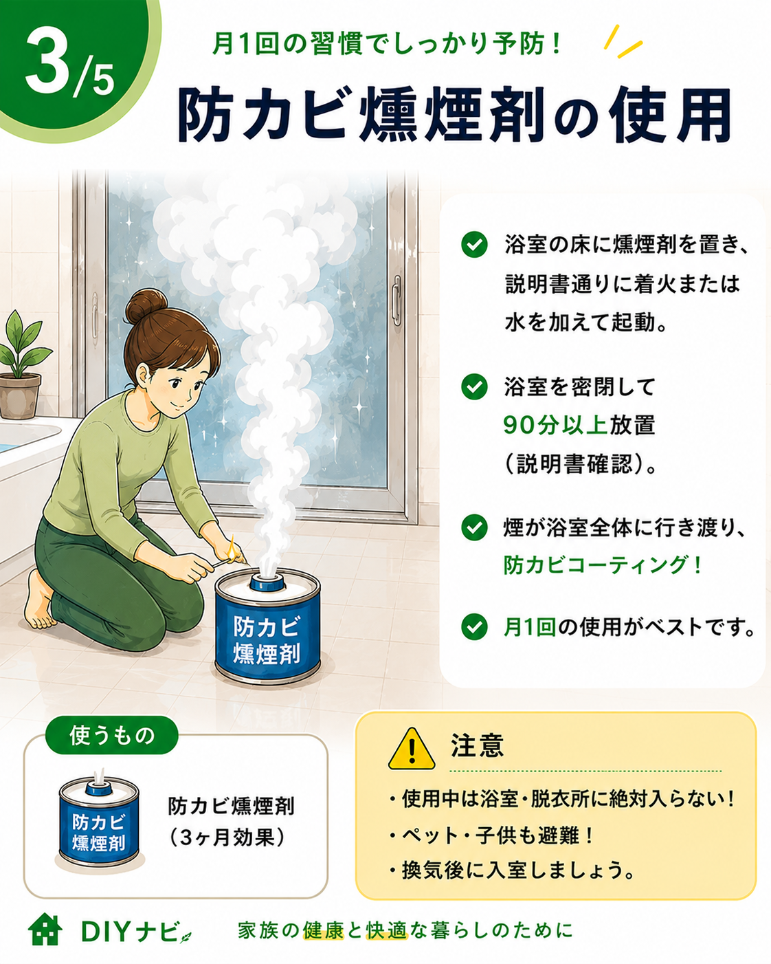 防カビ燻煙剤の使用の手順イラスト