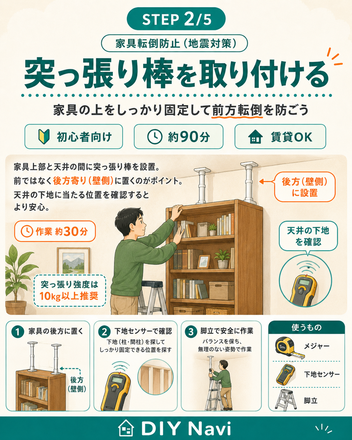 突っ張り棒の取り付けの手順イラスト