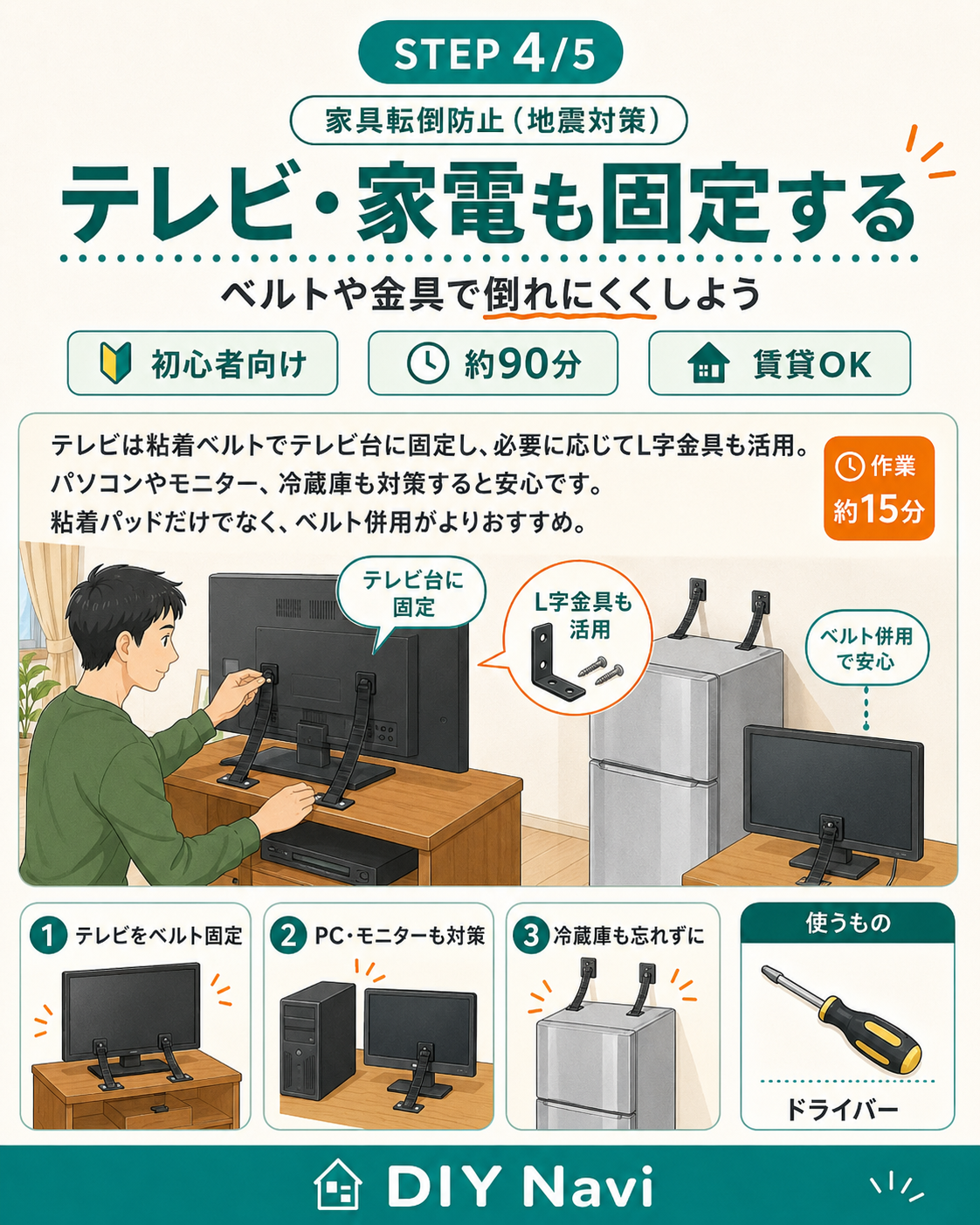 テレビ・パソコンの転倒防止の手順イラスト