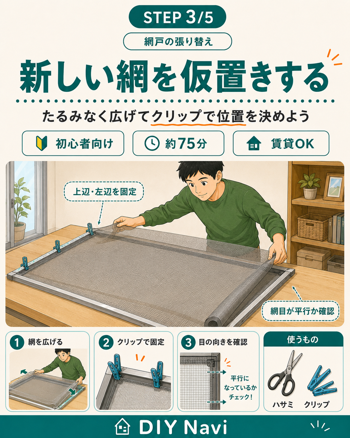 新しい網の仮置きとクリップ固定の手順イラスト