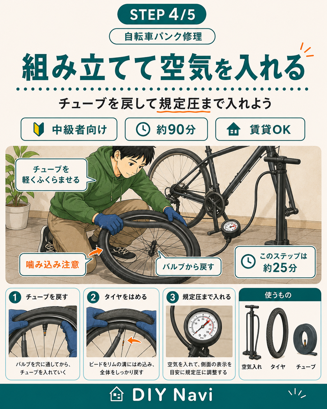 組み立てと空気注入の手順イラスト